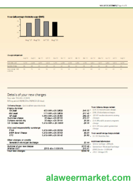 Southern California EDISON utility business bill, page 4, SCR